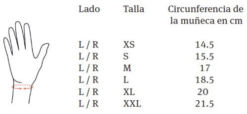 Manu Rehuma Pollex 4025-medidas
