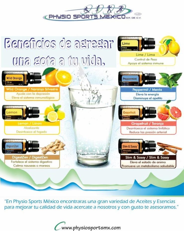 Infografía döTERRA. Aromaterapia. Tienda Physio Sports México