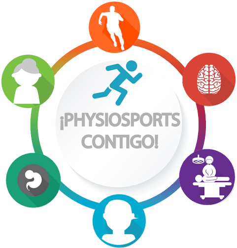 Especialidades de fisioterapia en Physio Sports México
